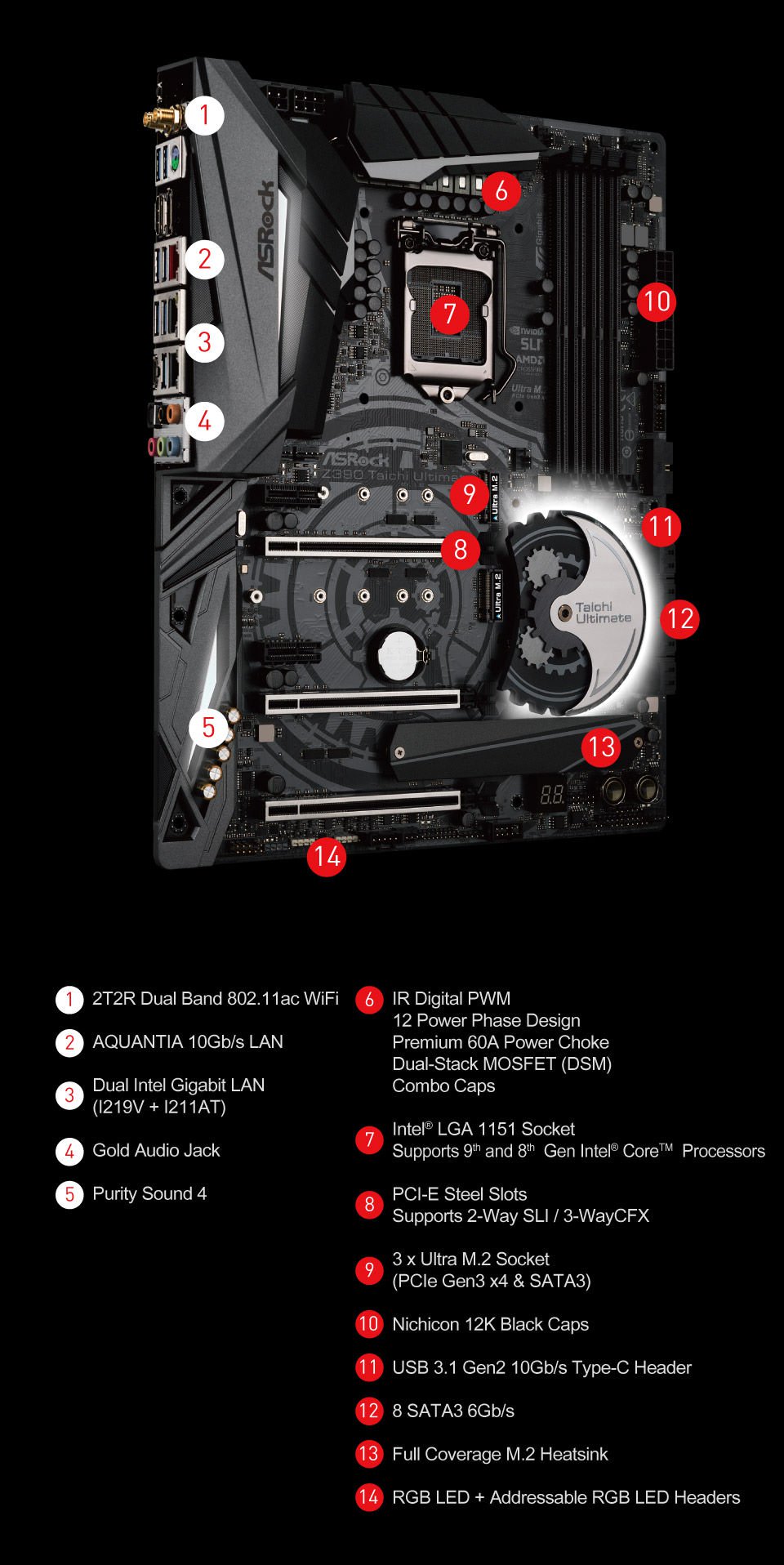 ASRock > Z390 Taichi Ultimate